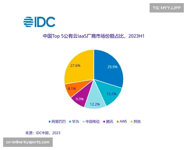 第二届AI世界杯引关注 技术创新正改变赛事内容制作与分发方式